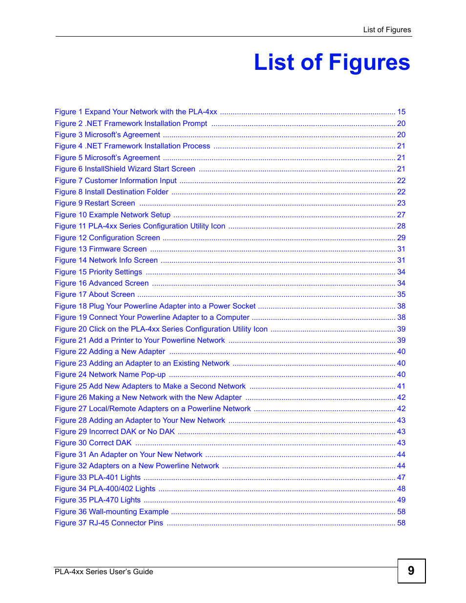 List of figures | ZyXEL Communications PLA-4xx Series User Manual | Page 9 / 70
