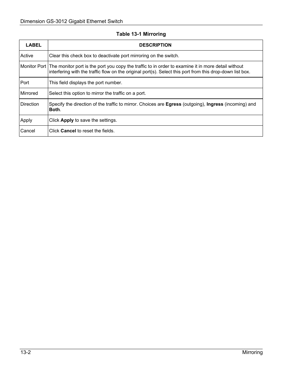 ZyXEL Communications GS-3012 User Manual | Page 106 / 234