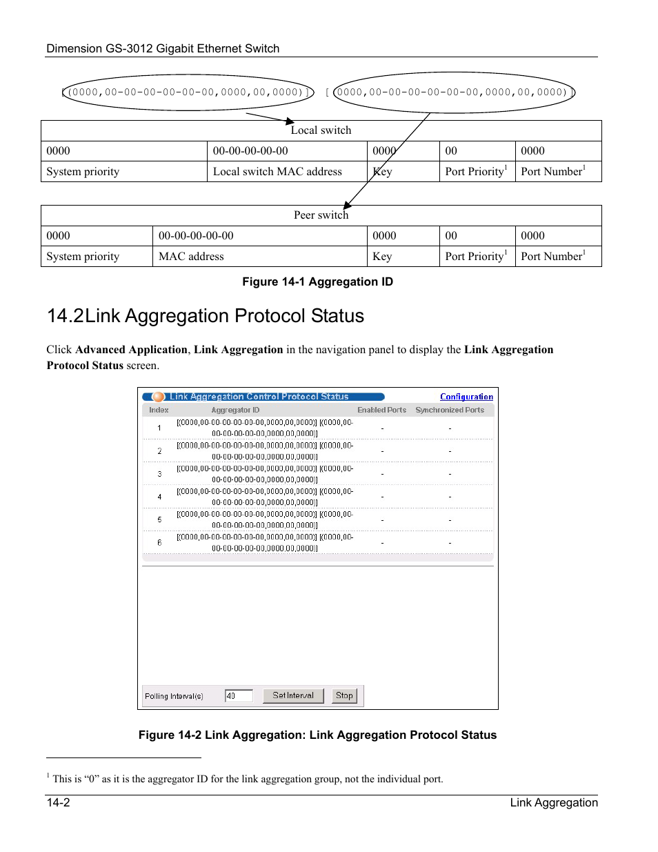 2 link aggregation protocol status | ZyXEL Communications GS-3012 User Manual | Page 108 / 234
