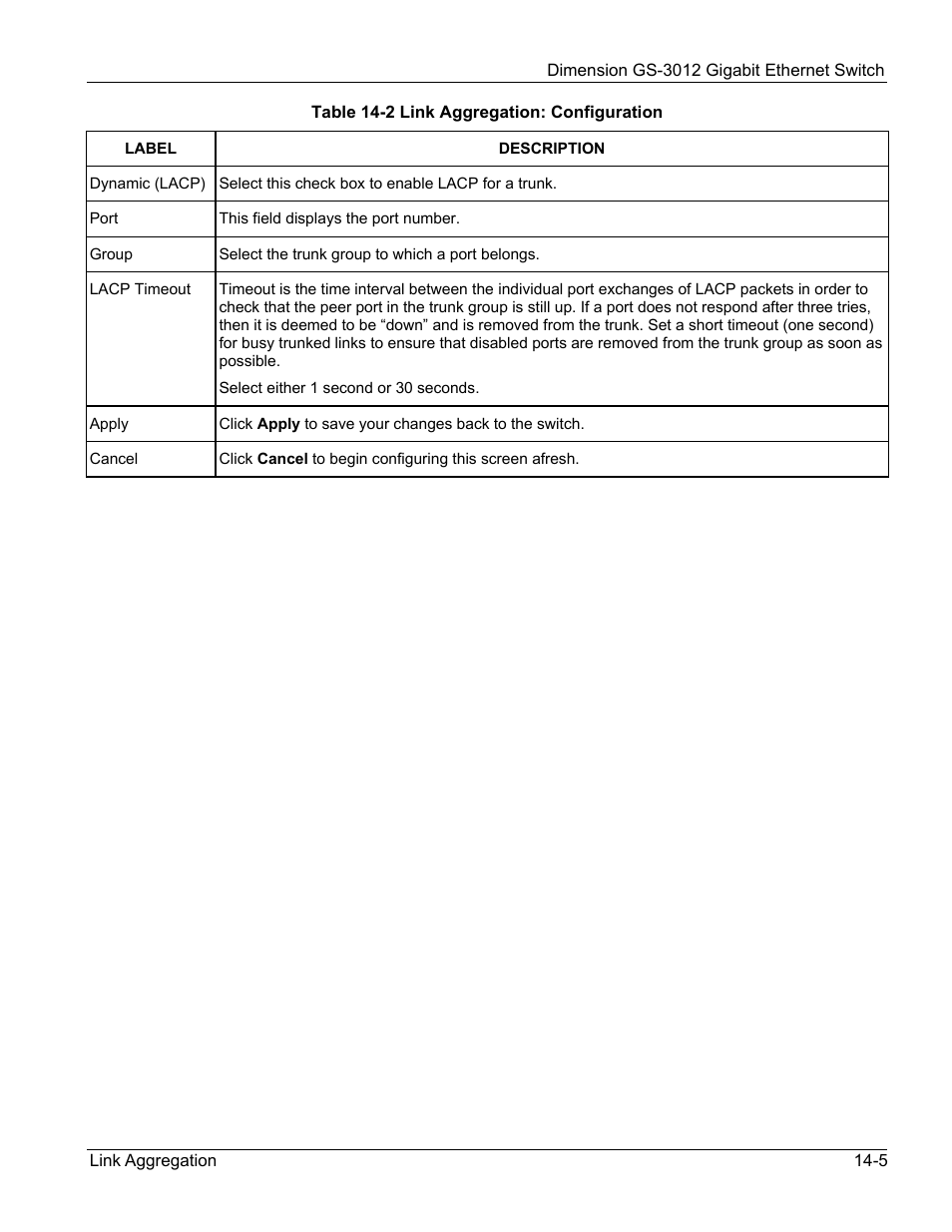 ZyXEL Communications GS-3012 User Manual | Page 111 / 234