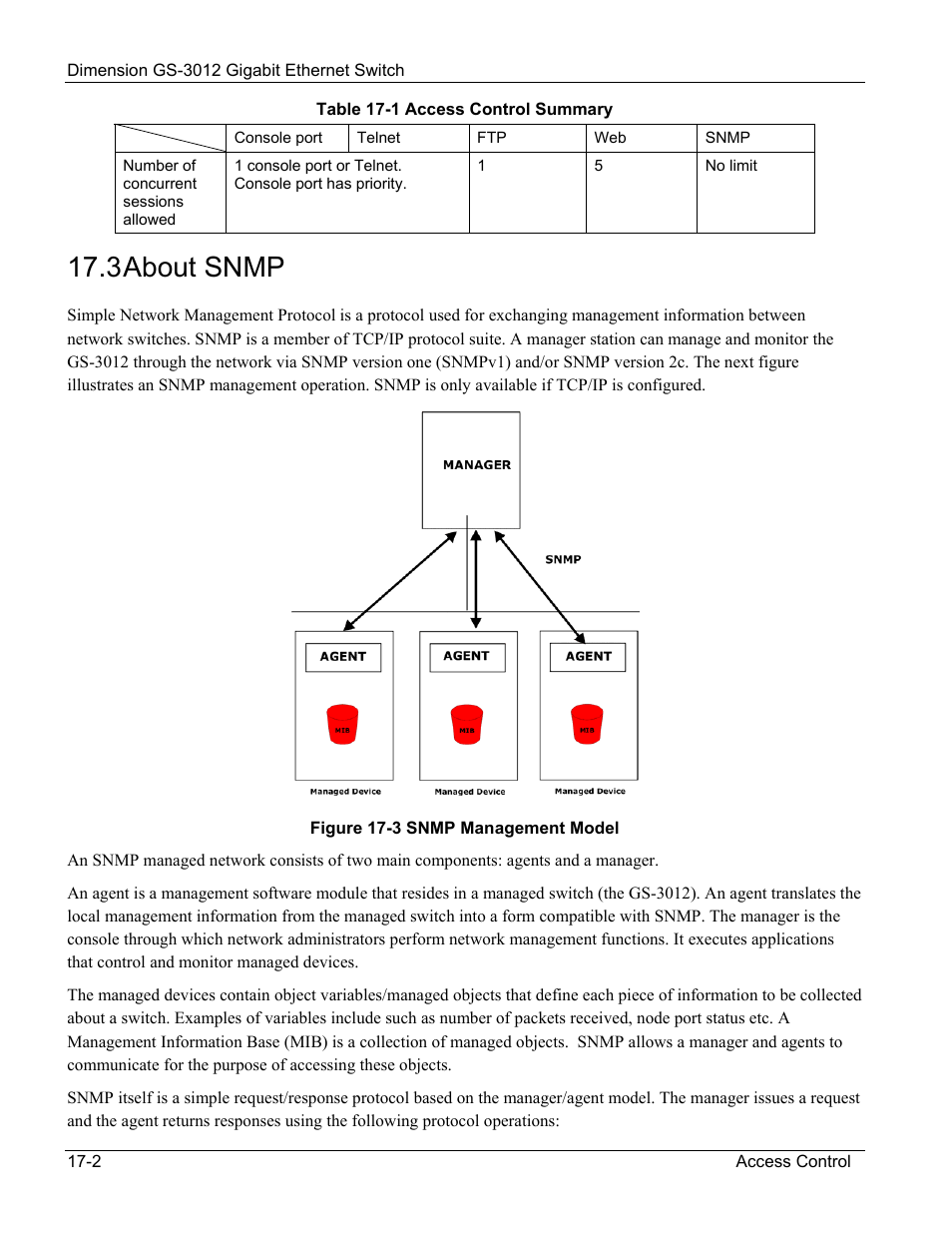 3 about snmp | ZyXEL Communications GS-3012 User Manual | Page 120 / 234
