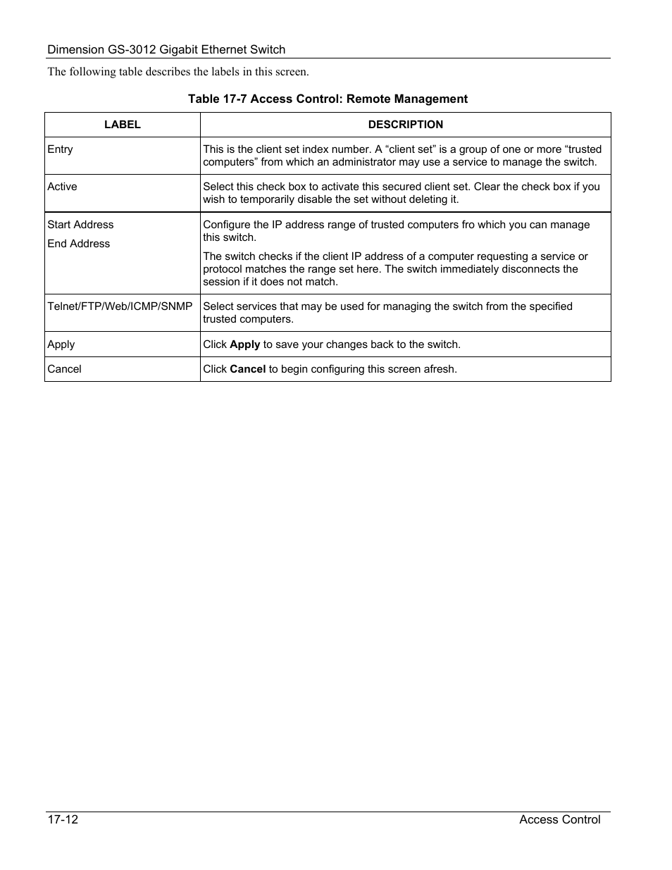 ZyXEL Communications GS-3012 User Manual | Page 130 / 234