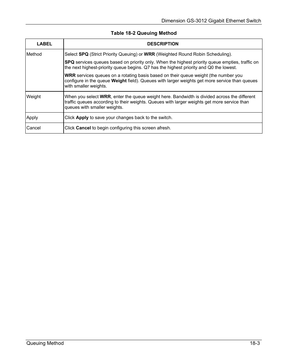 ZyXEL Communications GS-3012 User Manual | Page 133 / 234
