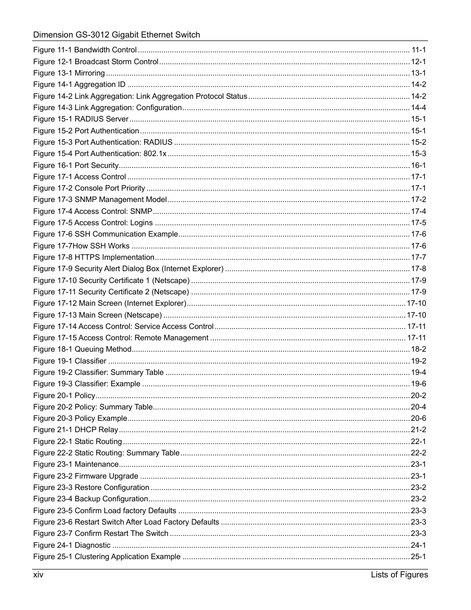 ZyXEL Communications GS-3012 User Manual | Page 14 / 234