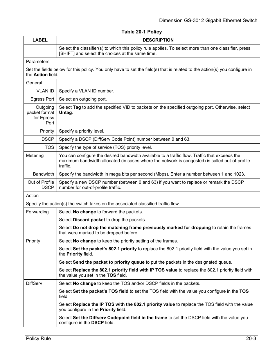 ZyXEL Communications GS-3012 User Manual | Page 143 / 234
