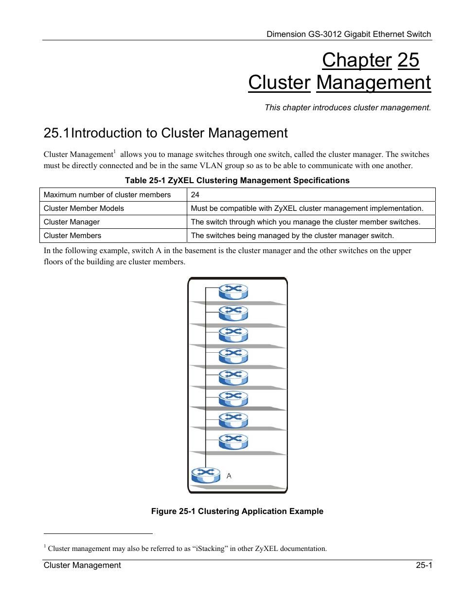 Chapter 25 cluster management, 1 introduction to cluster management | ZyXEL Communications GS-3012 User Manual | Page 161 / 234