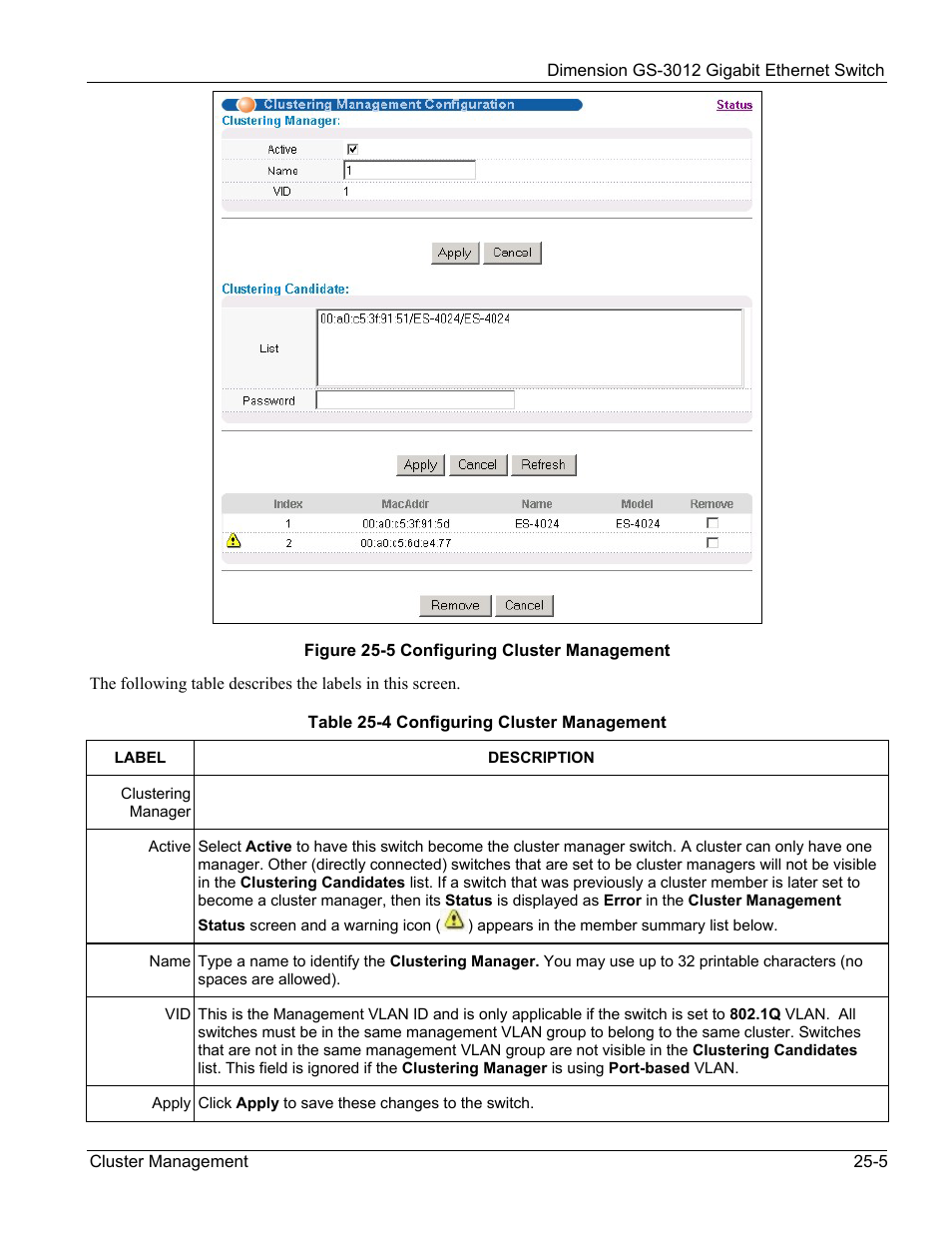 ZyXEL Communications GS-3012 User Manual | Page 165 / 234