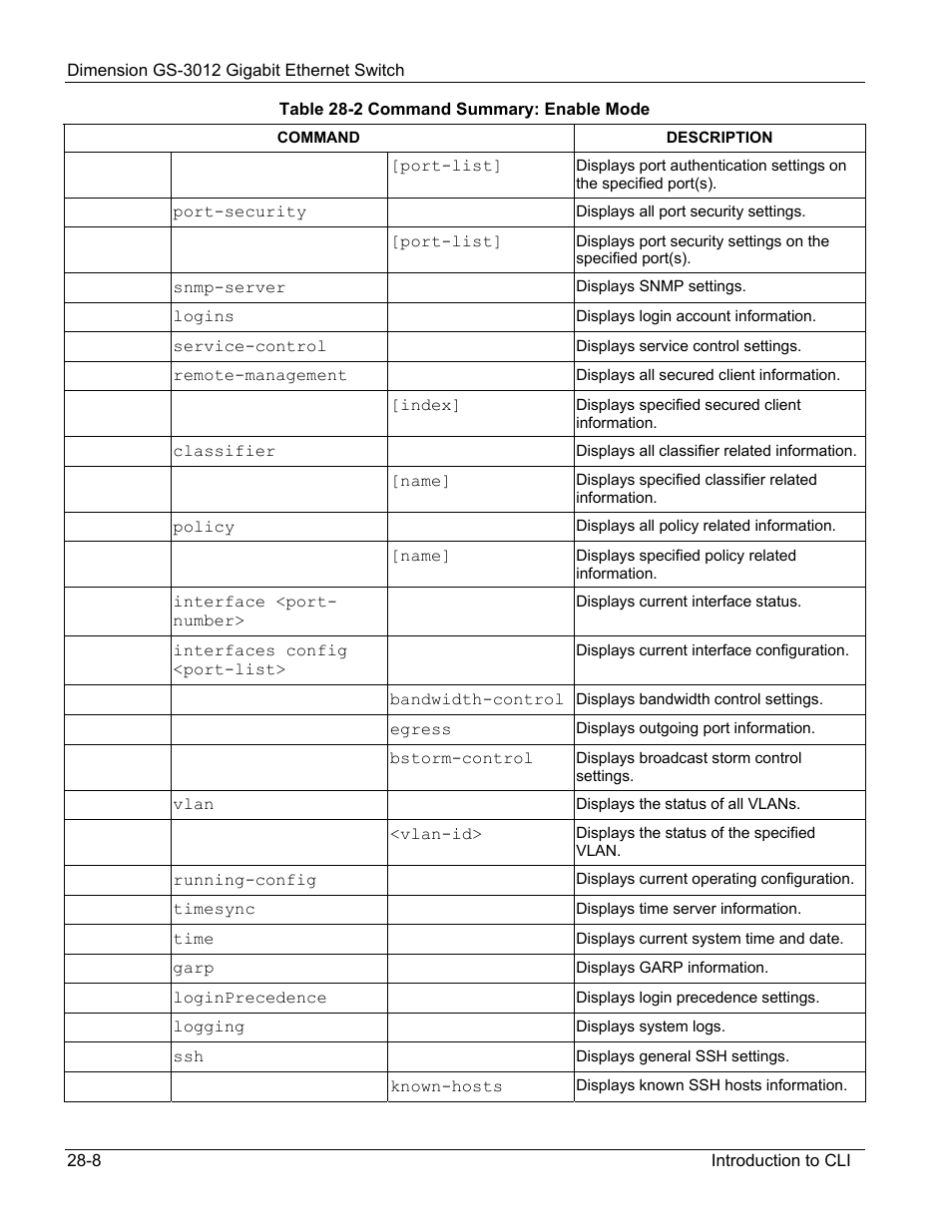ZyXEL Communications GS-3012 User Manual | Page 180 / 234