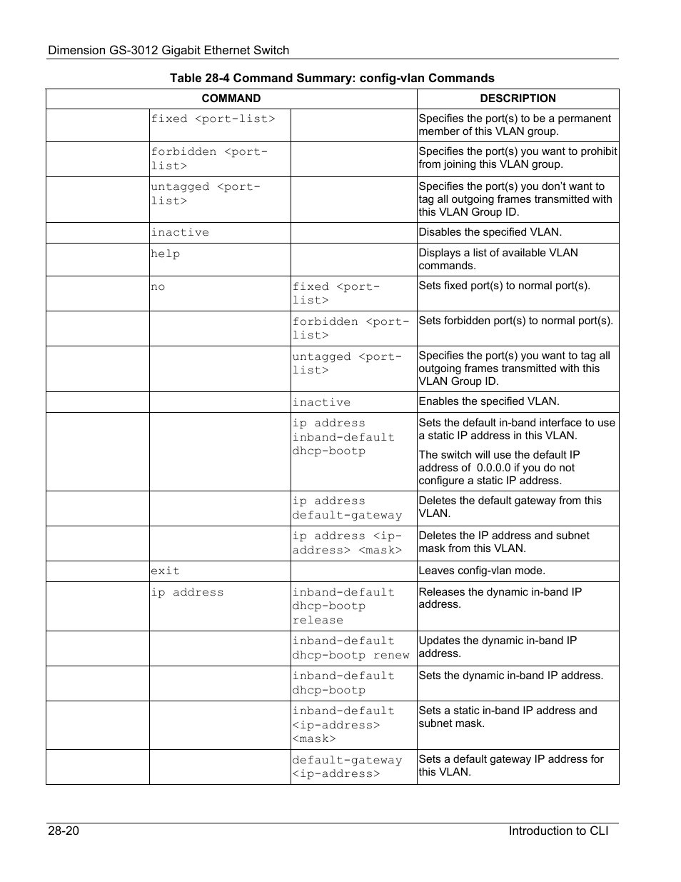 ZyXEL Communications GS-3012 User Manual | Page 192 / 234