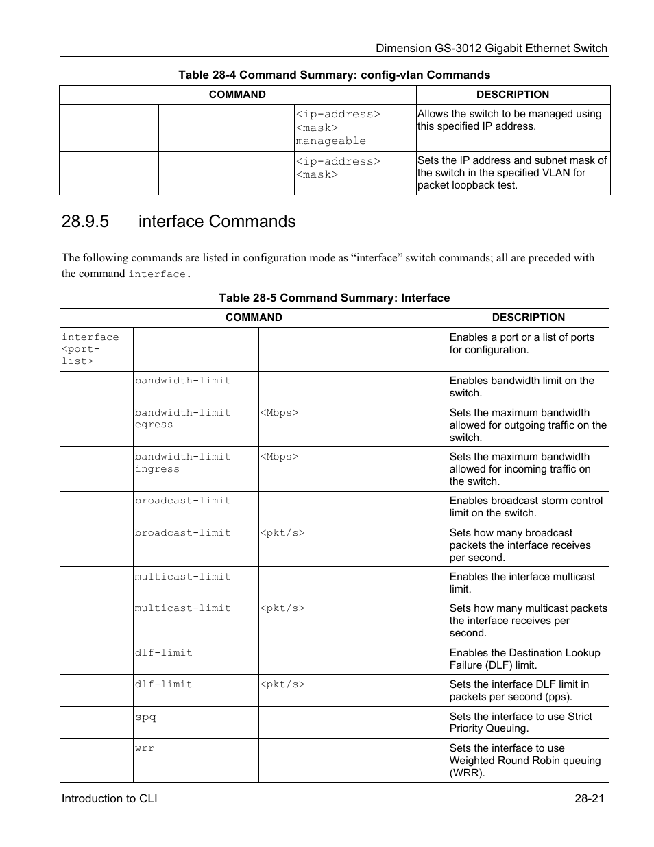 Interface commands, 5 interface commands | ZyXEL Communications GS-3012 User Manual | Page 193 / 234