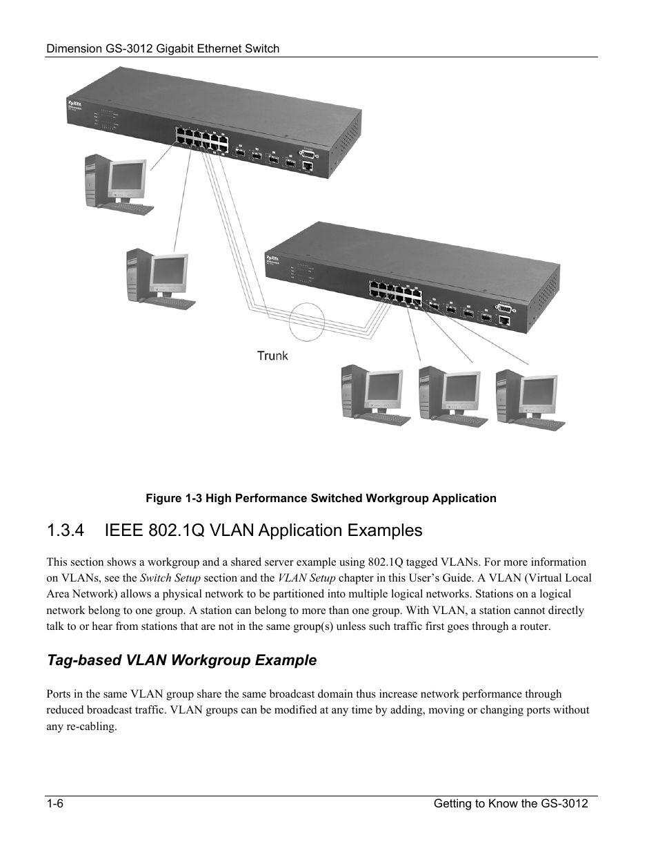 Ieee 802.1q vlan application examples | ZyXEL Communications GS-3012 User Manual | Page 28 / 234