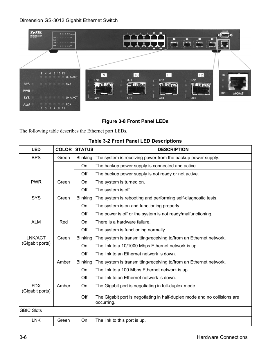 ZyXEL Communications GS-3012 User Manual | Page 40 / 234