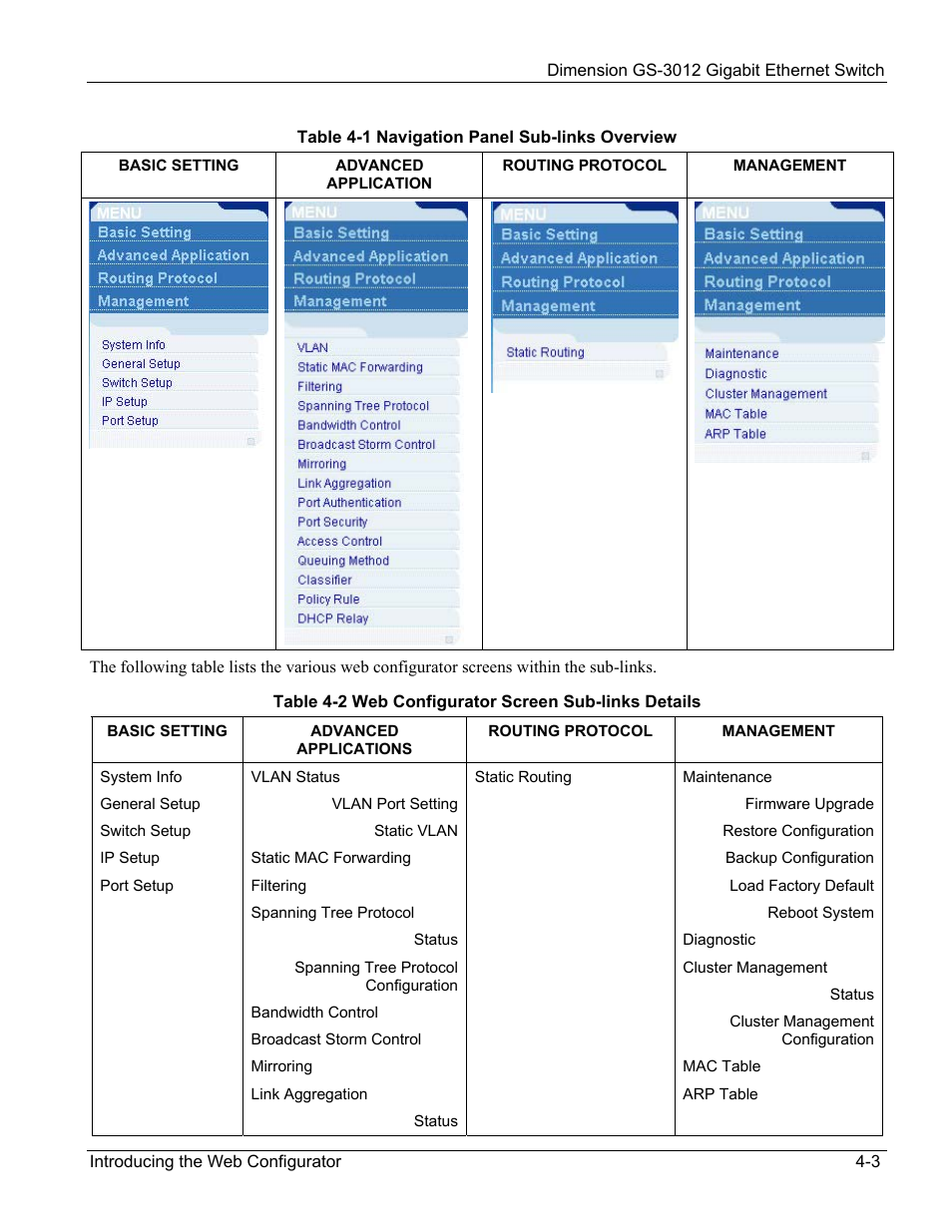 ZyXEL Communications GS-3012 User Manual | Page 47 / 234