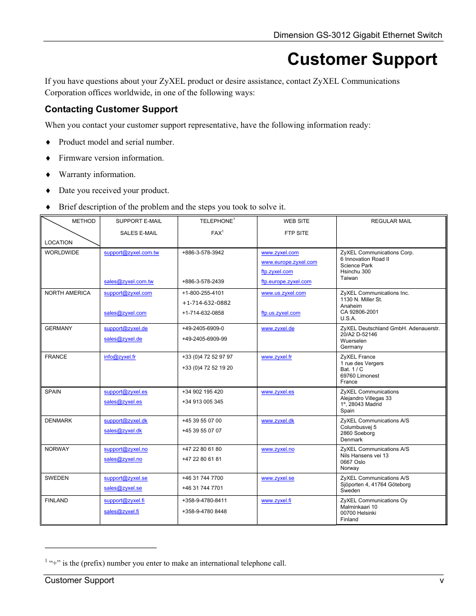 Customer support, Contacting customer support | ZyXEL Communications GS-3012 User Manual | Page 5 / 234