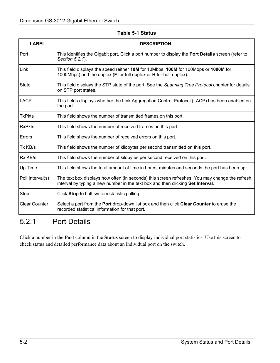 Port details, 1 port details | ZyXEL Communications GS-3012 User Manual | Page 54 / 234