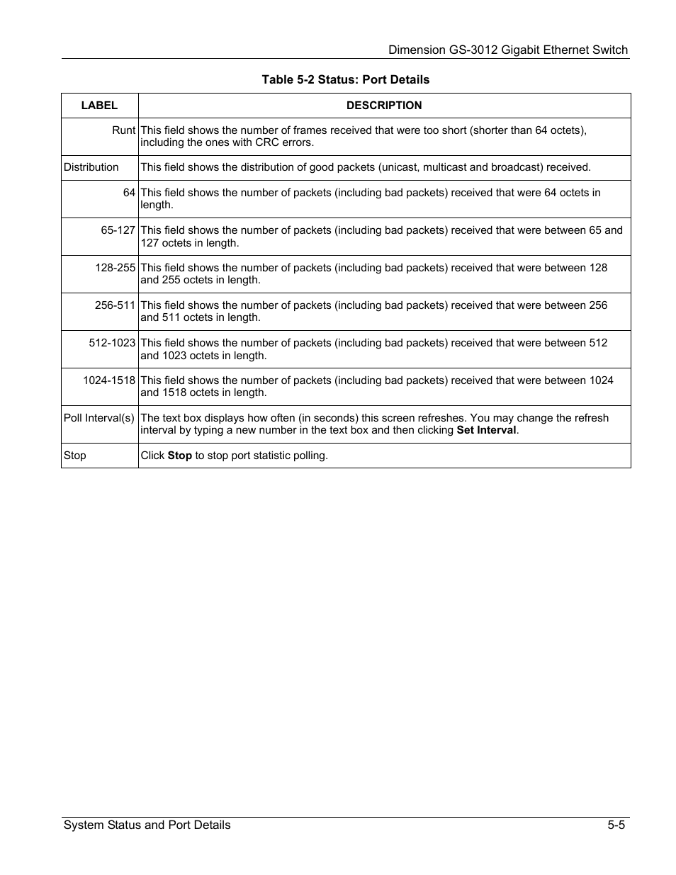 ZyXEL Communications GS-3012 User Manual | Page 57 / 234