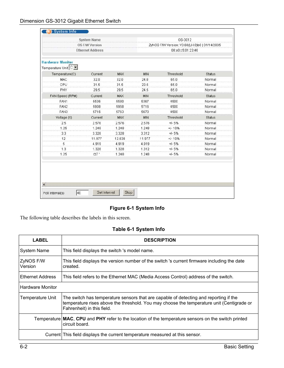 ZyXEL Communications GS-3012 User Manual | Page 60 / 234