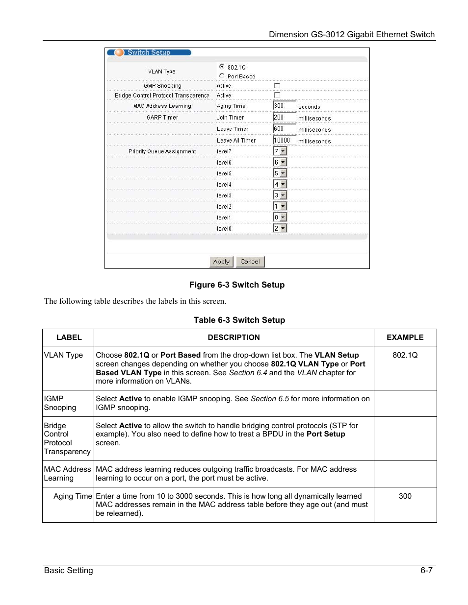 ZyXEL Communications GS-3012 User Manual | Page 65 / 234