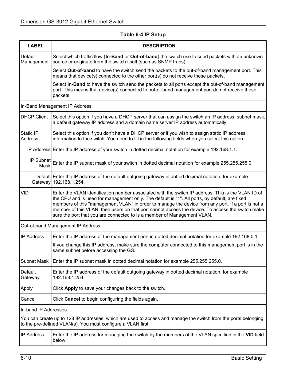 ZyXEL Communications GS-3012 User Manual | Page 68 / 234