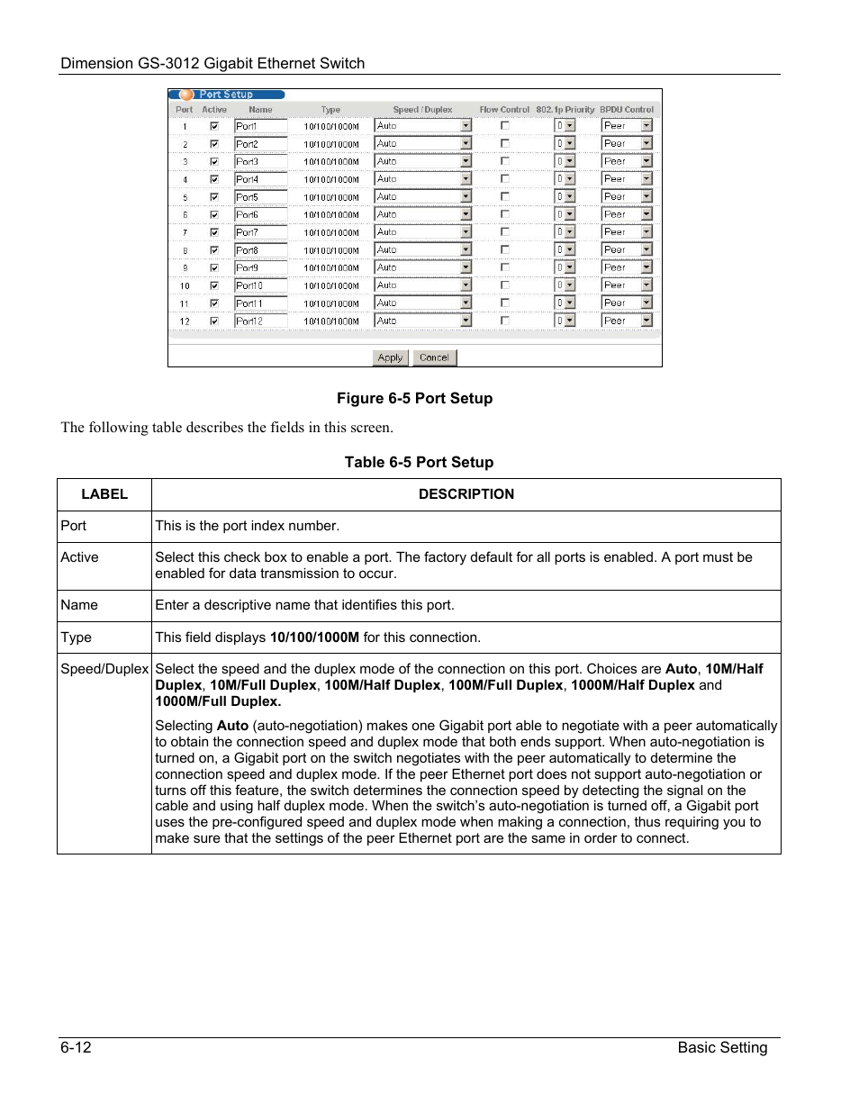 ZyXEL Communications GS-3012 User Manual | Page 70 / 234