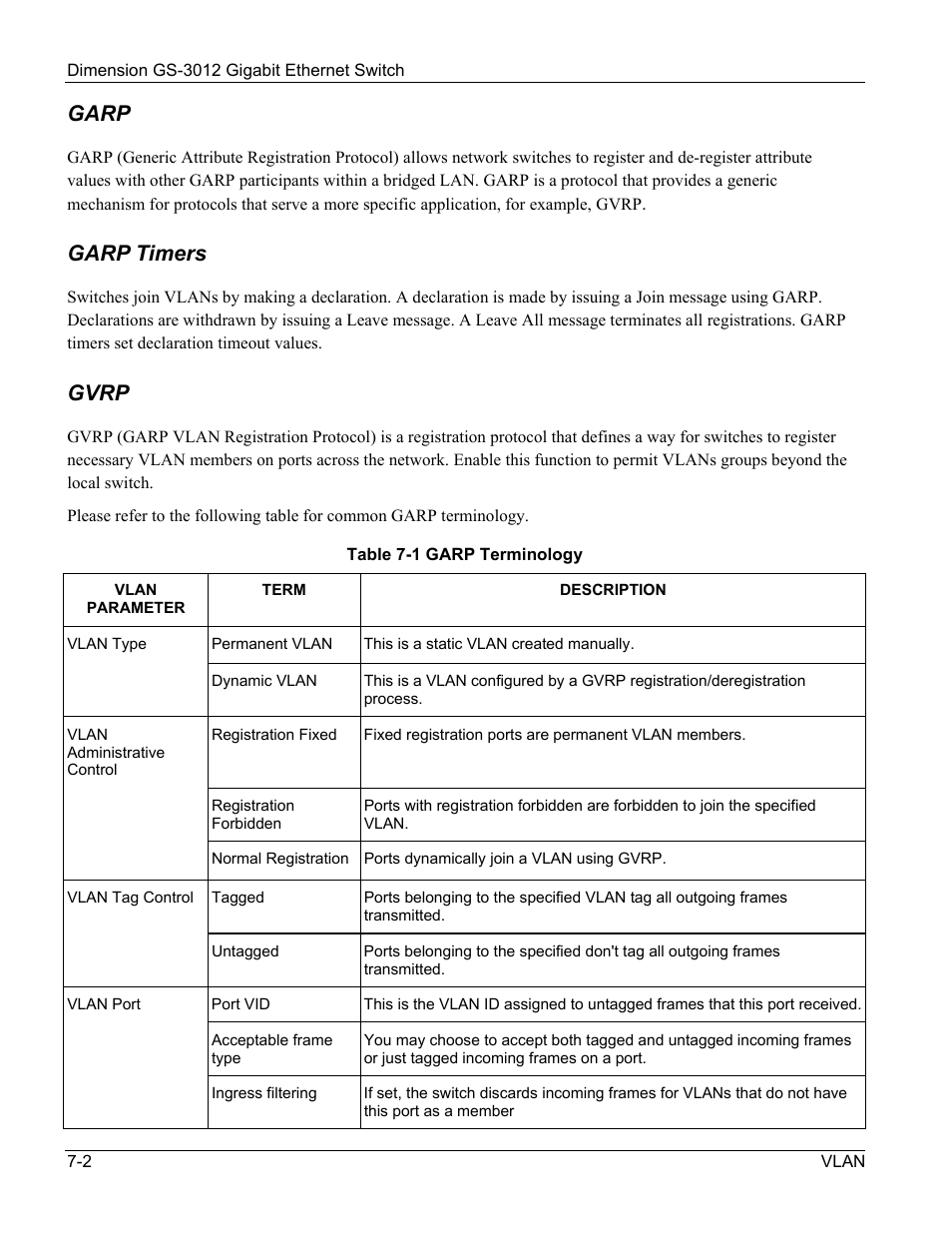 Garp, Garp timers, Gvrp | ZyXEL Communications GS-3012 User Manual | Page 76 / 234