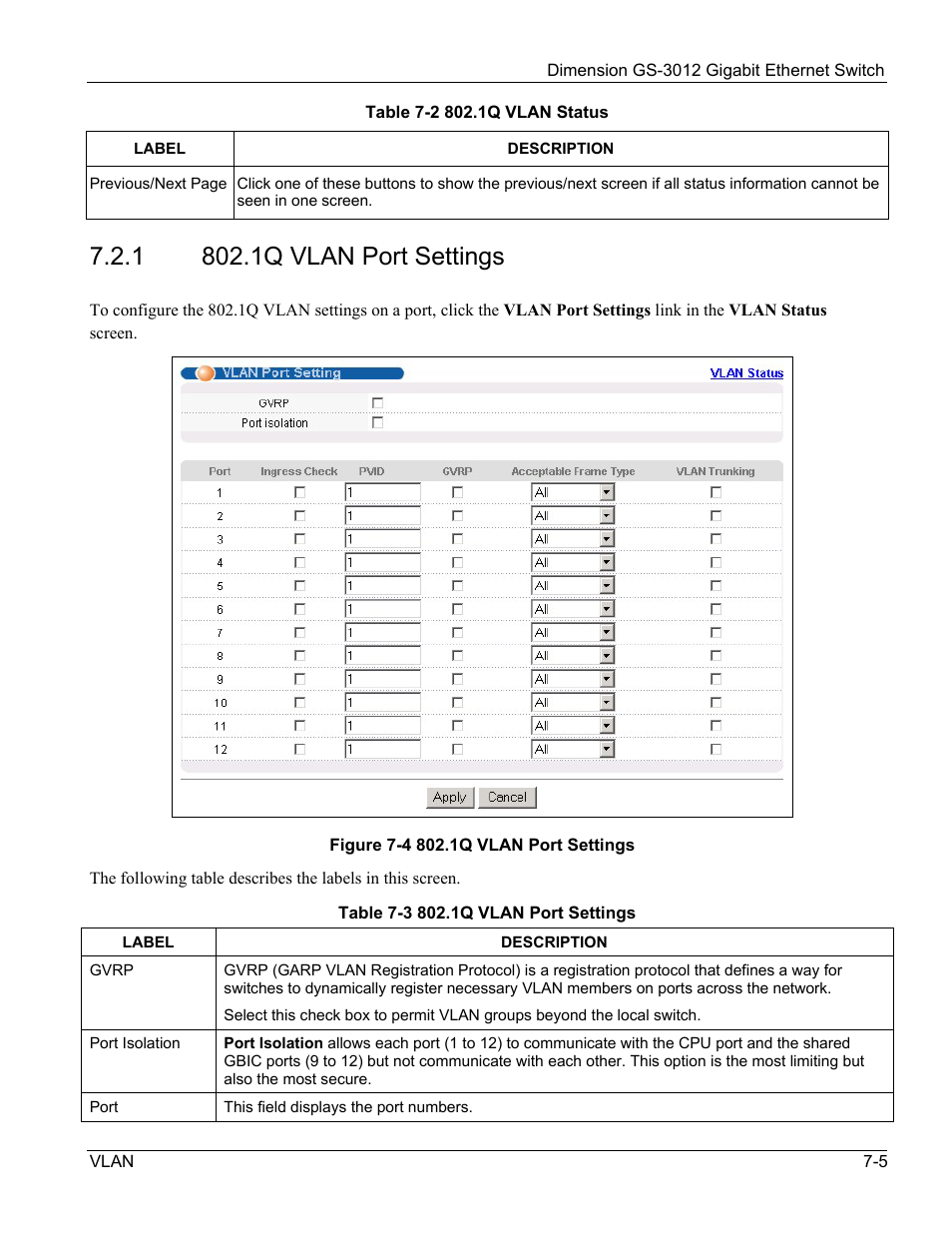 1q vlan port settings | ZyXEL Communications GS-3012 User Manual | Page 79 / 234