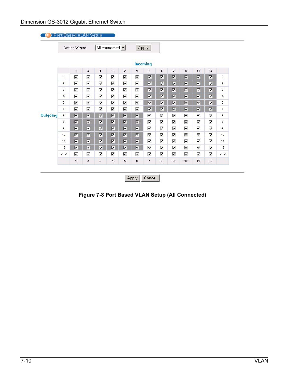 ZyXEL Communications GS-3012 User Manual | Page 84 / 234