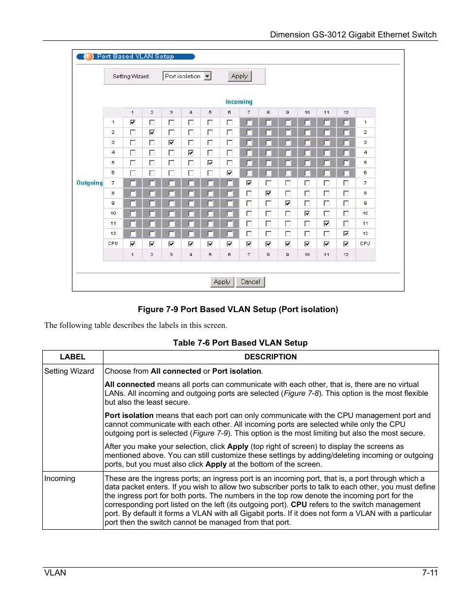 ZyXEL Communications GS-3012 User Manual | Page 85 / 234