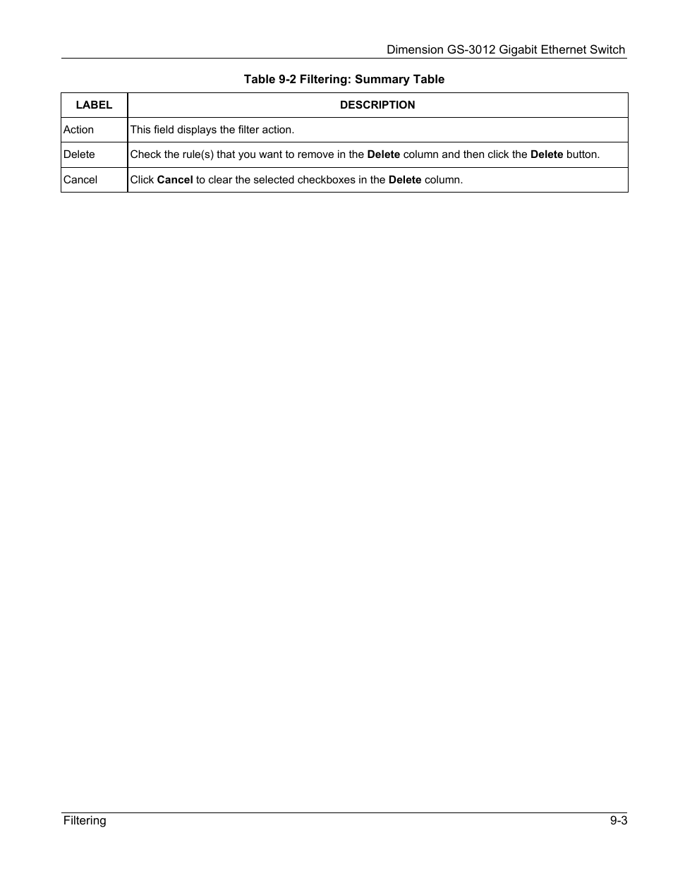 ZyXEL Communications GS-3012 User Manual | Page 91 / 234