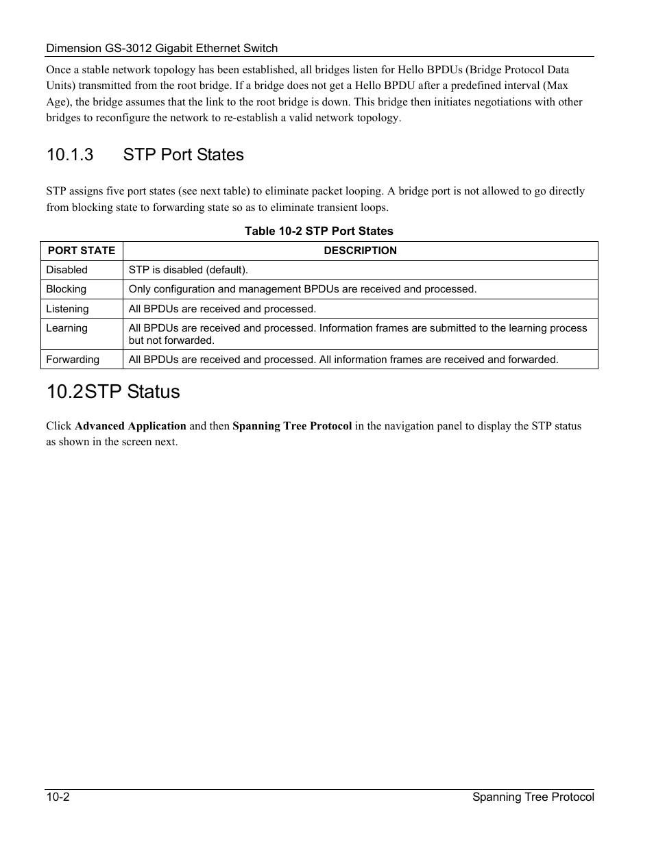 Stp port states, 2 stp status, 3 stp port states | ZyXEL Communications GS-3012 User Manual | Page 94 / 234