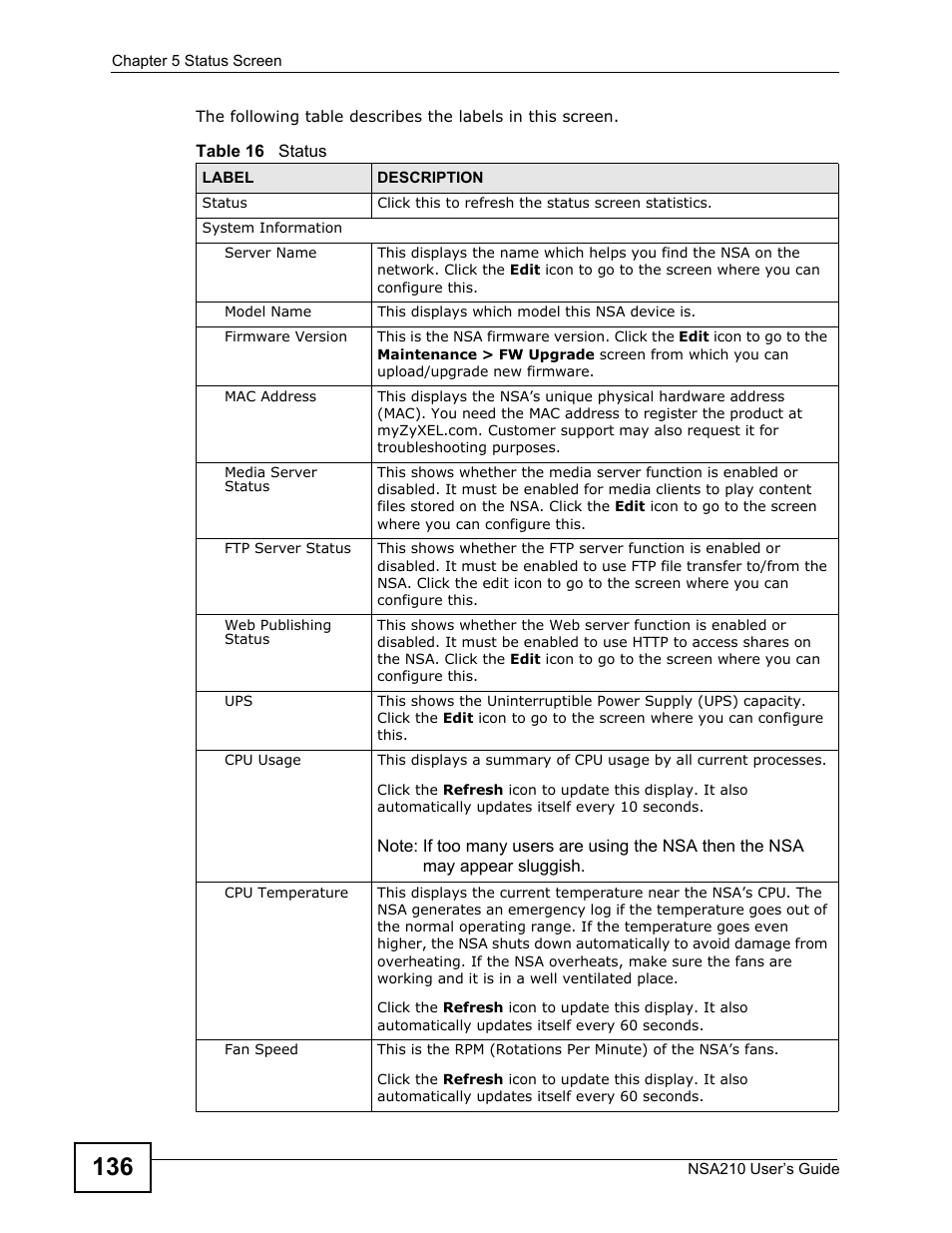 ZyXEL Communications NSA210 User Manual | Page 136 / 482