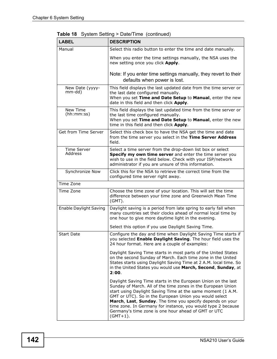 ZyXEL Communications NSA210 User Manual | Page 142 / 482