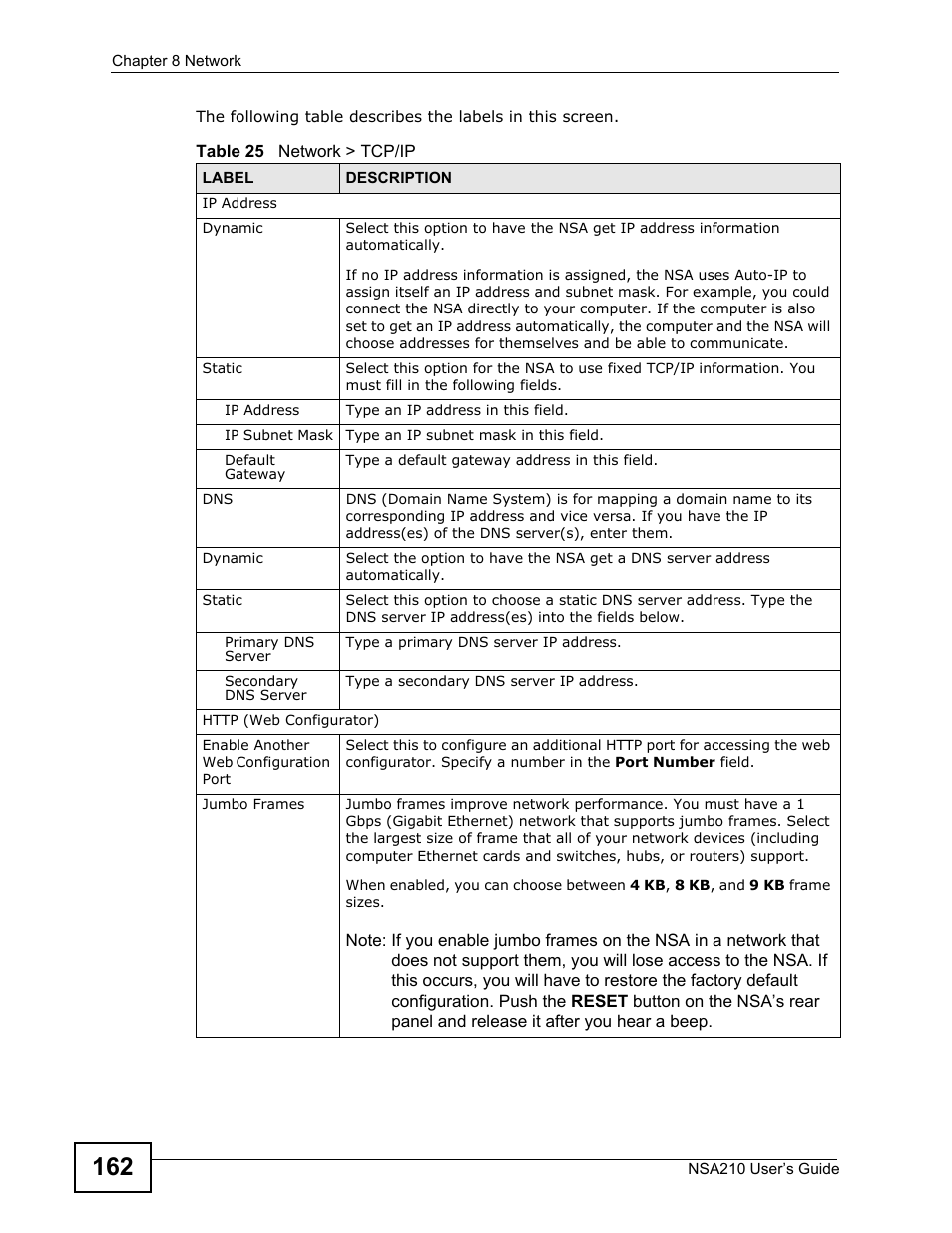 ZyXEL Communications NSA210 User Manual | Page 162 / 482