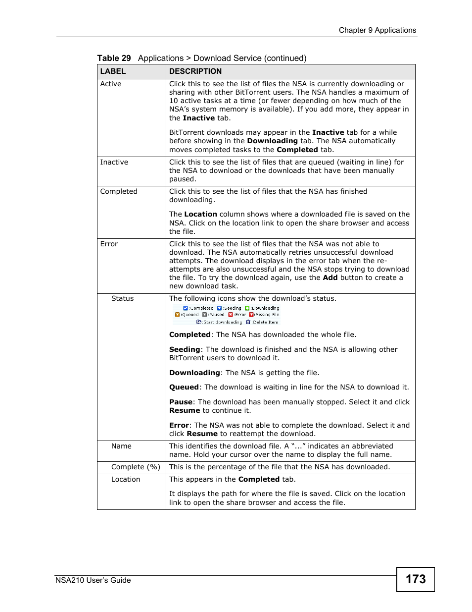 ZyXEL Communications NSA210 User Manual | Page 173 / 482