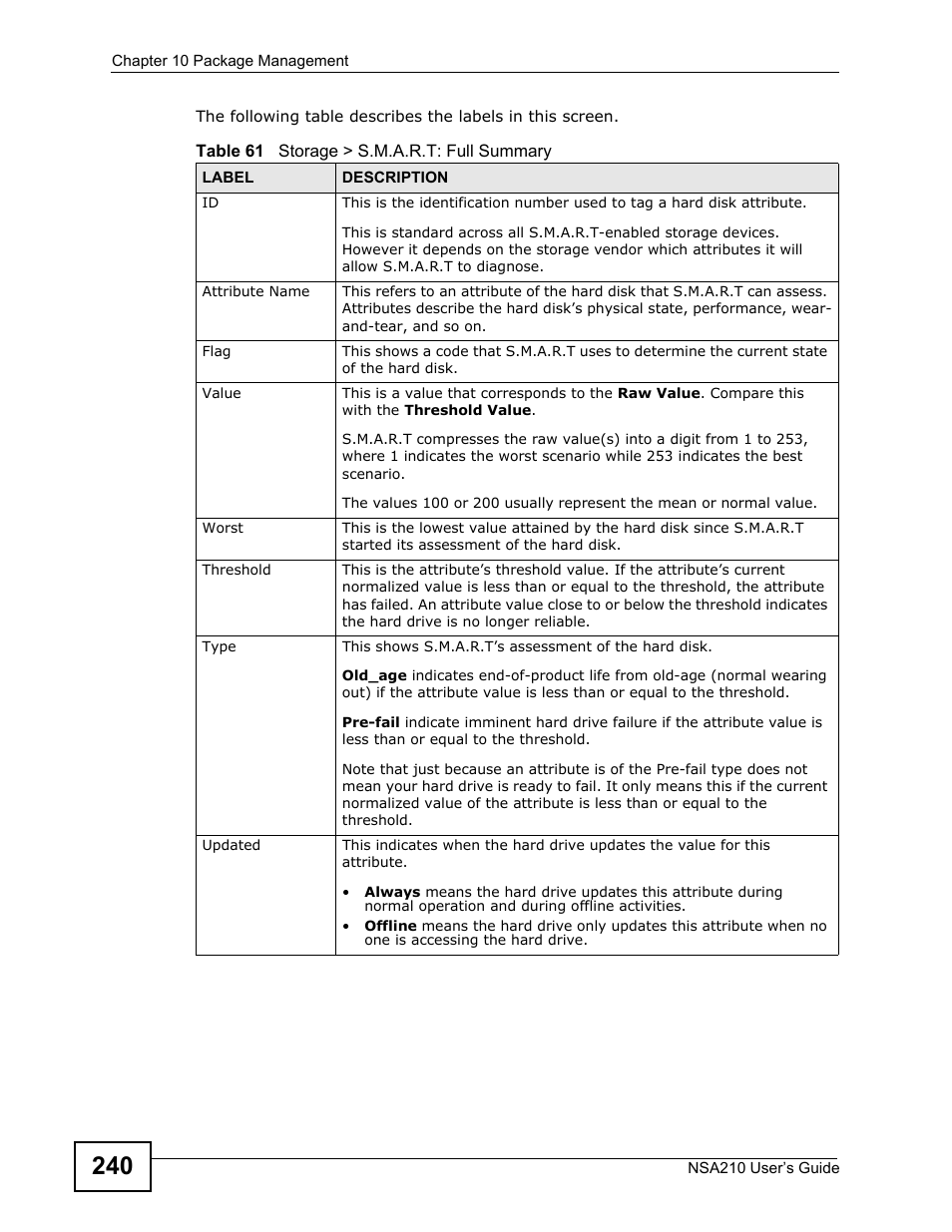 ZyXEL Communications NSA210 User Manual | Page 240 / 482
