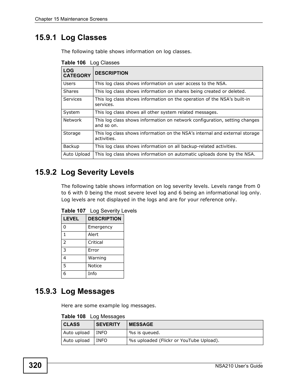 1 log classes, 2 log severity levels, 3 log messages | Table 107 on | ZyXEL Communications NSA210 User Manual | Page 320 / 482