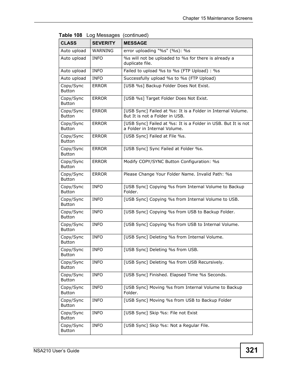 ZyXEL Communications NSA210 User Manual | Page 321 / 482