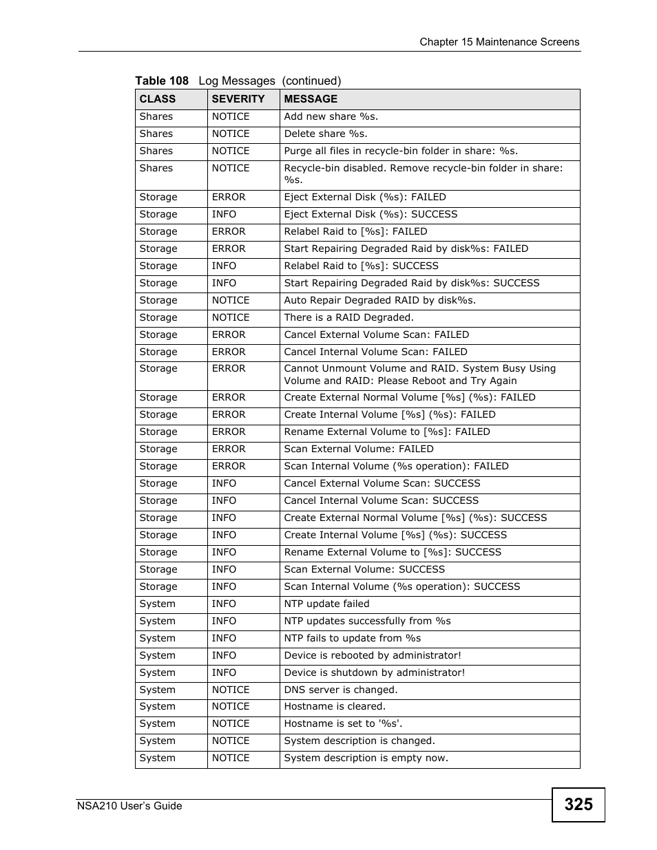 ZyXEL Communications NSA210 User Manual | Page 325 / 482