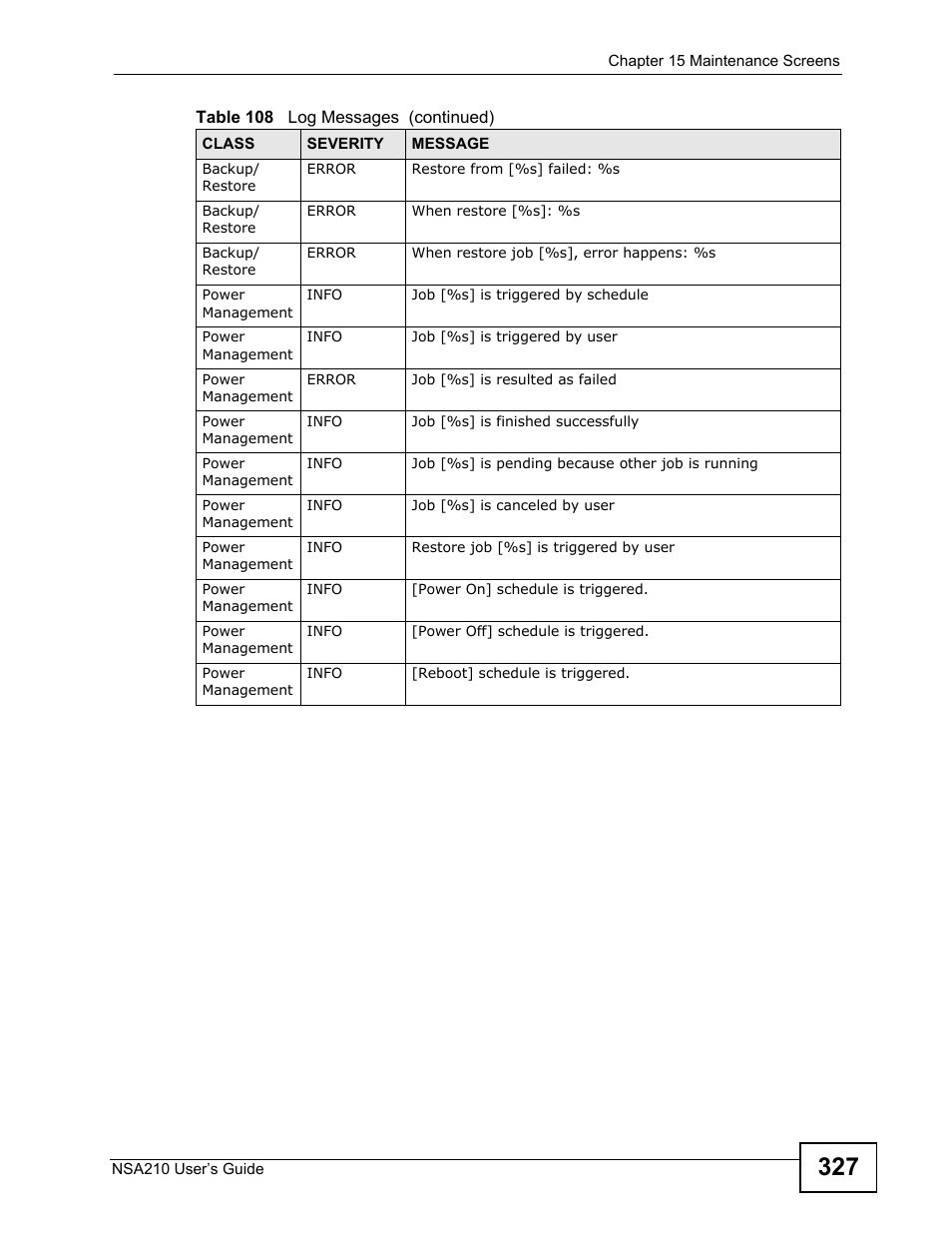 ZyXEL Communications NSA210 User Manual | Page 327 / 482