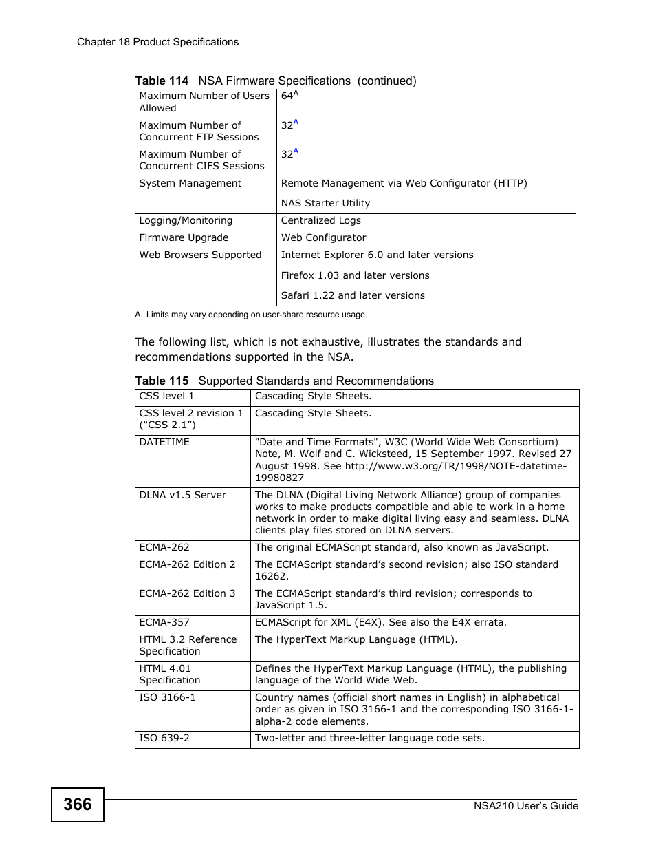 ZyXEL Communications NSA210 User Manual | Page 366 / 482