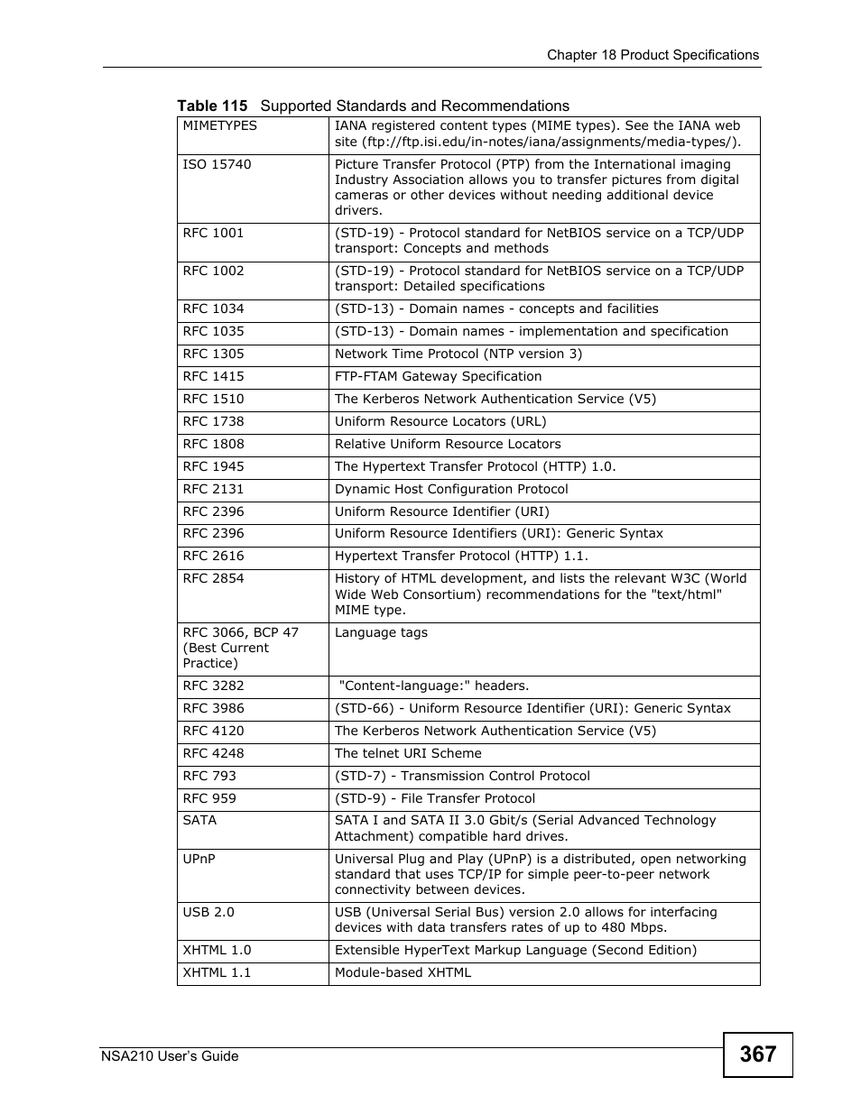 ZyXEL Communications NSA210 User Manual | Page 367 / 482