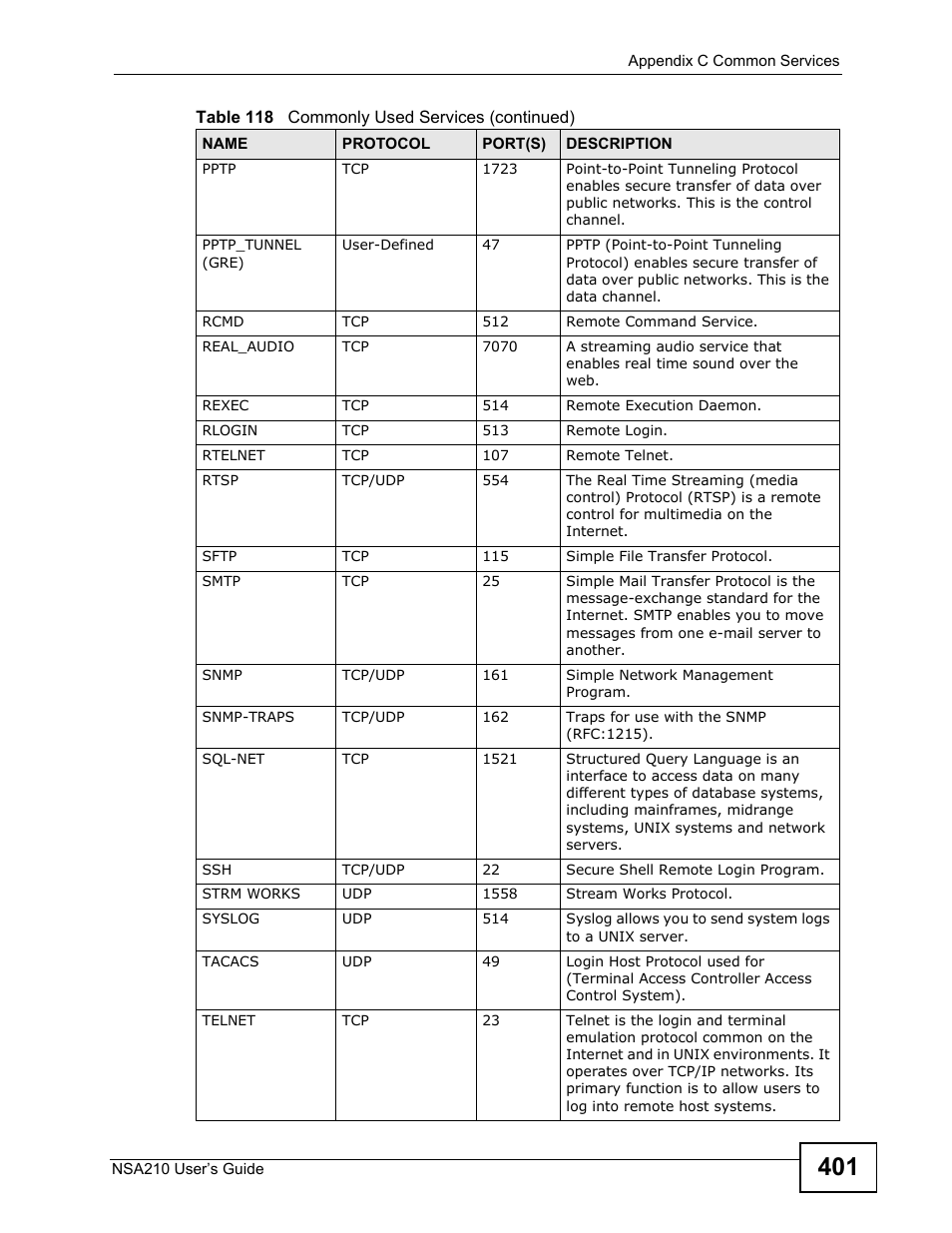 ZyXEL Communications NSA210 User Manual | Page 401 / 482