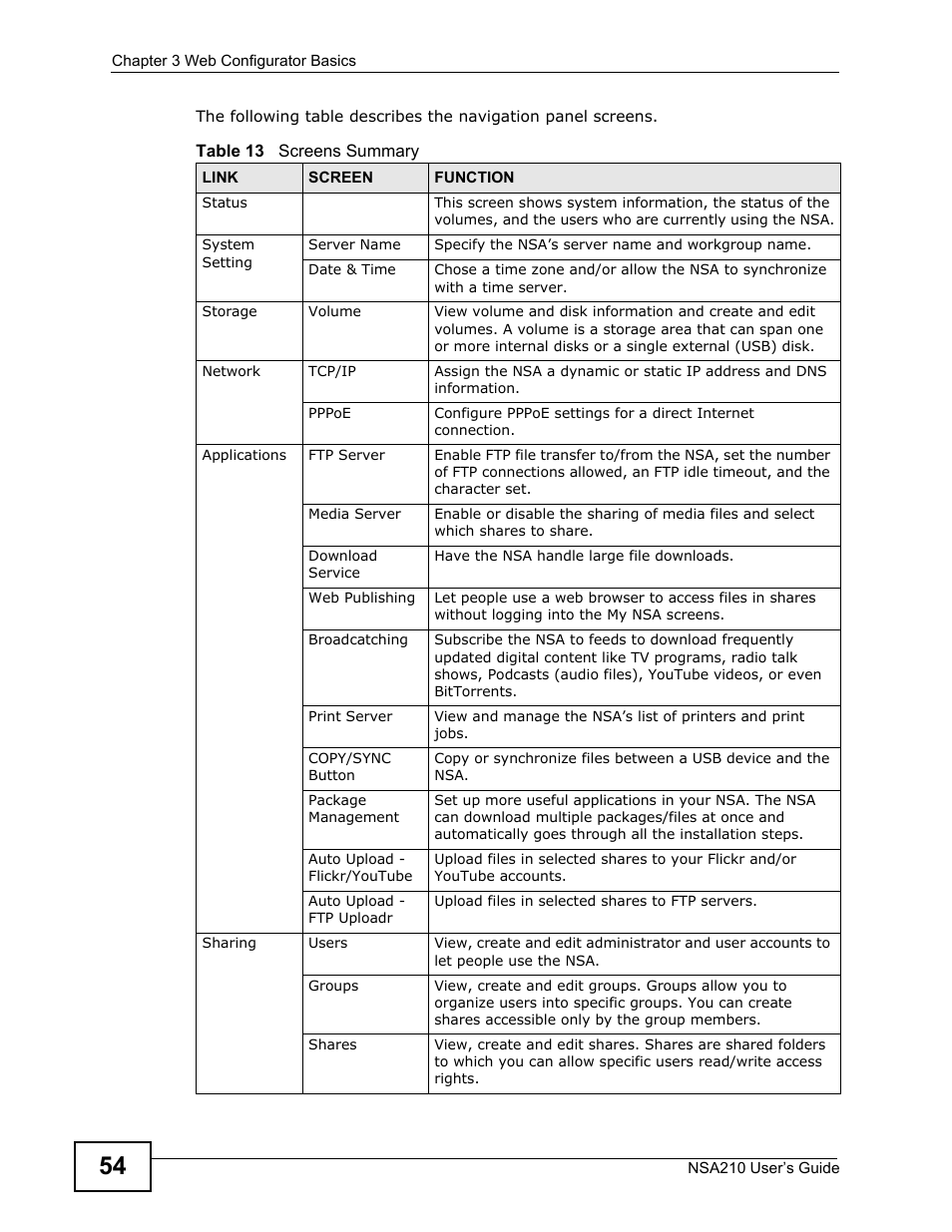 ZyXEL Communications NSA210 User Manual | Page 54 / 482