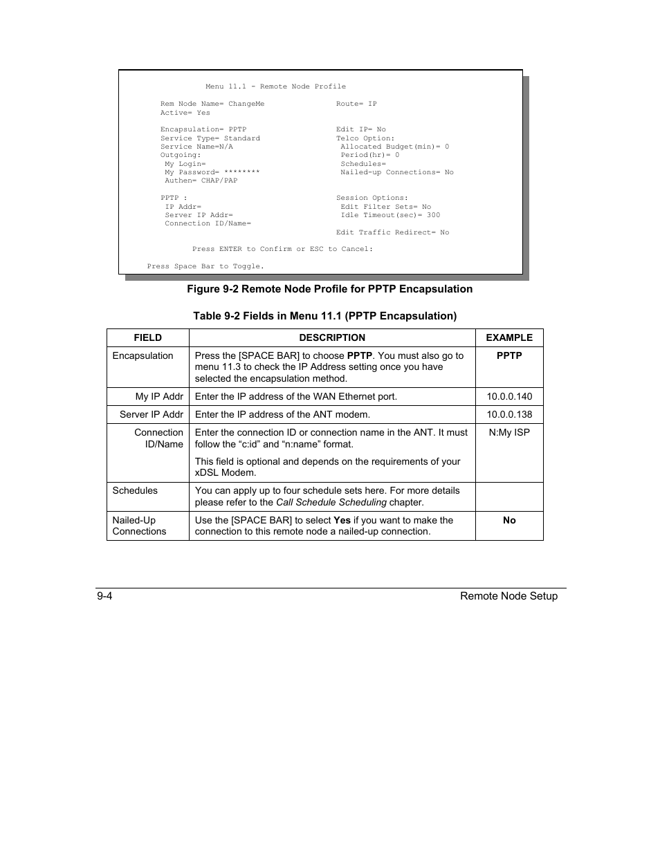ZyXEL Communications Intelligent Broadband Sharing Gateway P-324 User Manual | Page 101 / 285