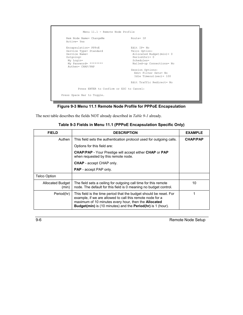 ZyXEL Communications Intelligent Broadband Sharing Gateway P-324 User Manual | Page 103 / 285