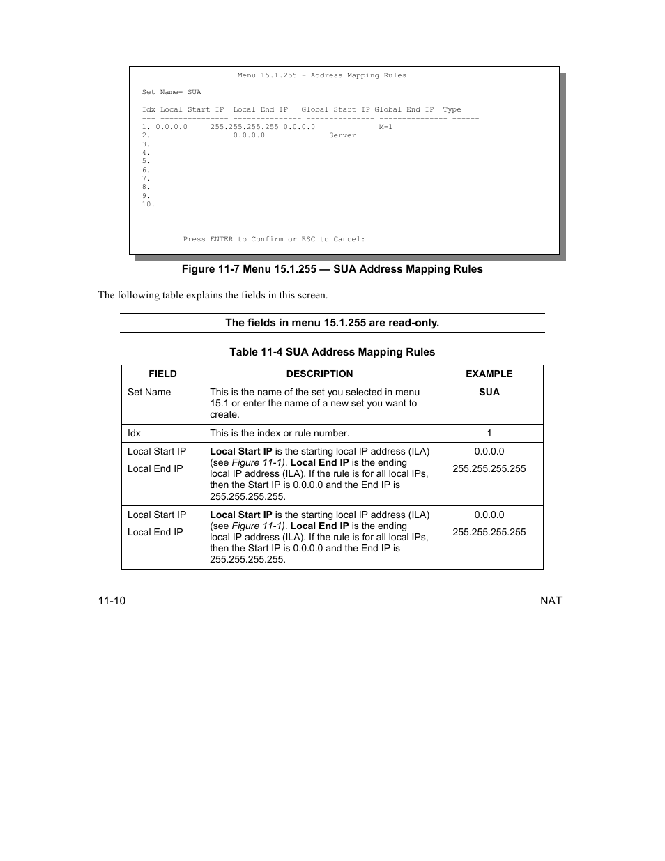 ZyXEL Communications Intelligent Broadband Sharing Gateway P-324 User Manual | Page 125 / 285