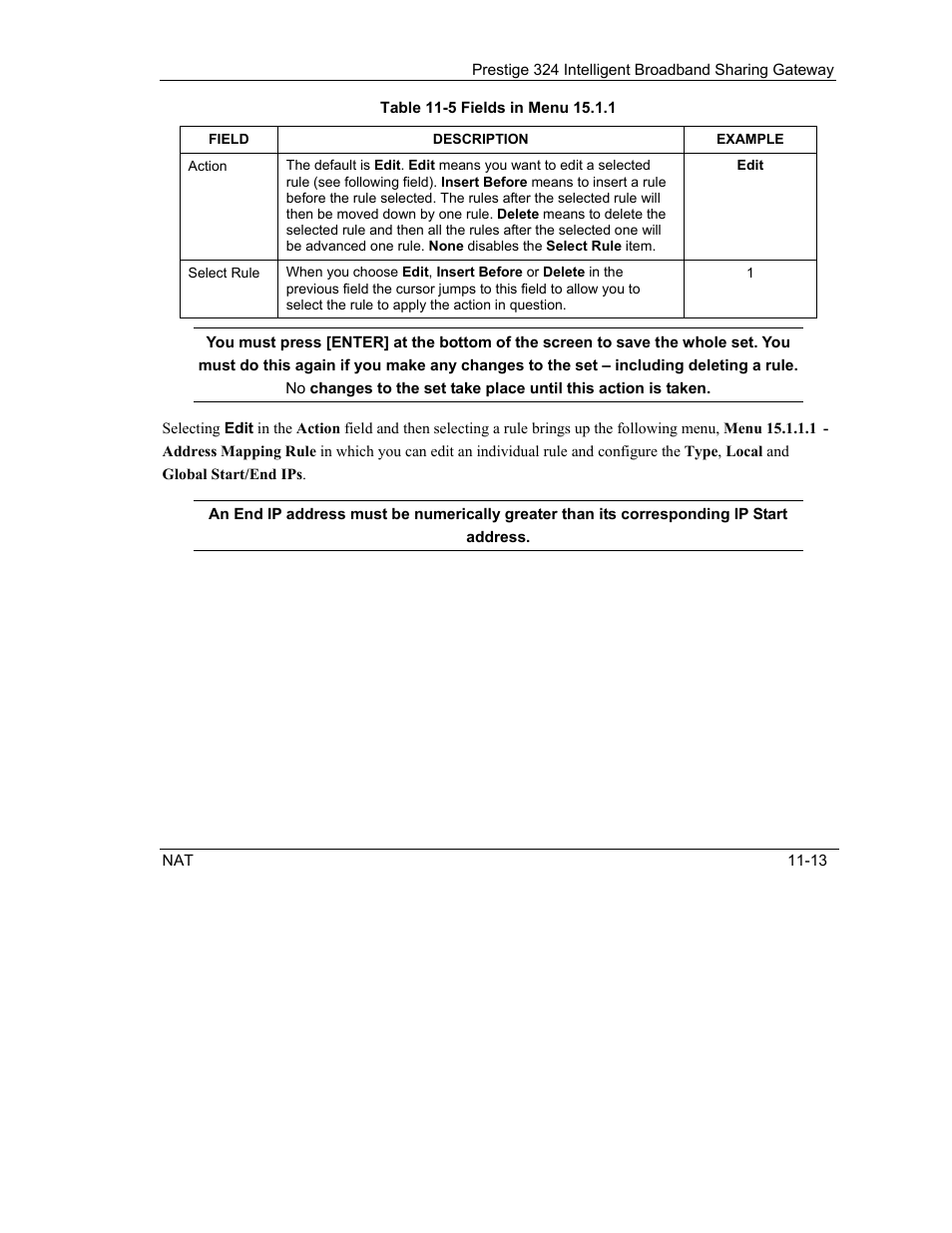 ZyXEL Communications Intelligent Broadband Sharing Gateway P-324 User Manual | Page 128 / 285