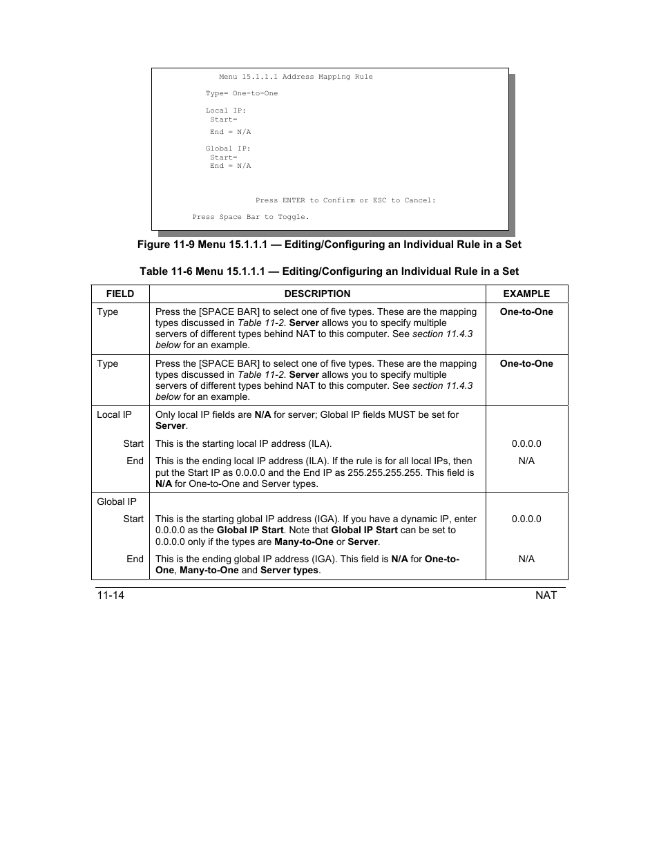 ZyXEL Communications Intelligent Broadband Sharing Gateway P-324 User Manual | Page 129 / 285