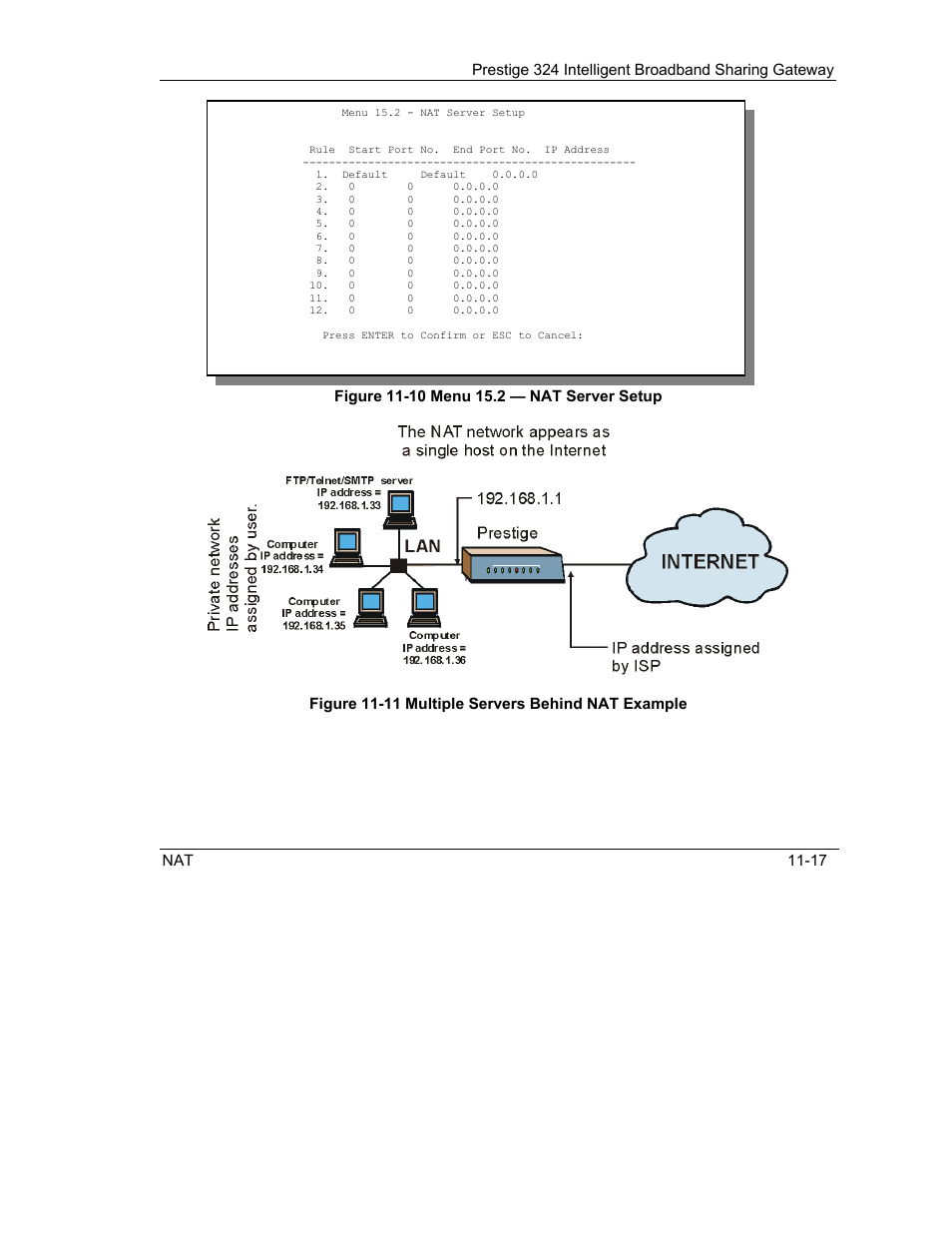 ZyXEL Communications Intelligent Broadband Sharing Gateway P-324 User Manual | Page 132 / 285