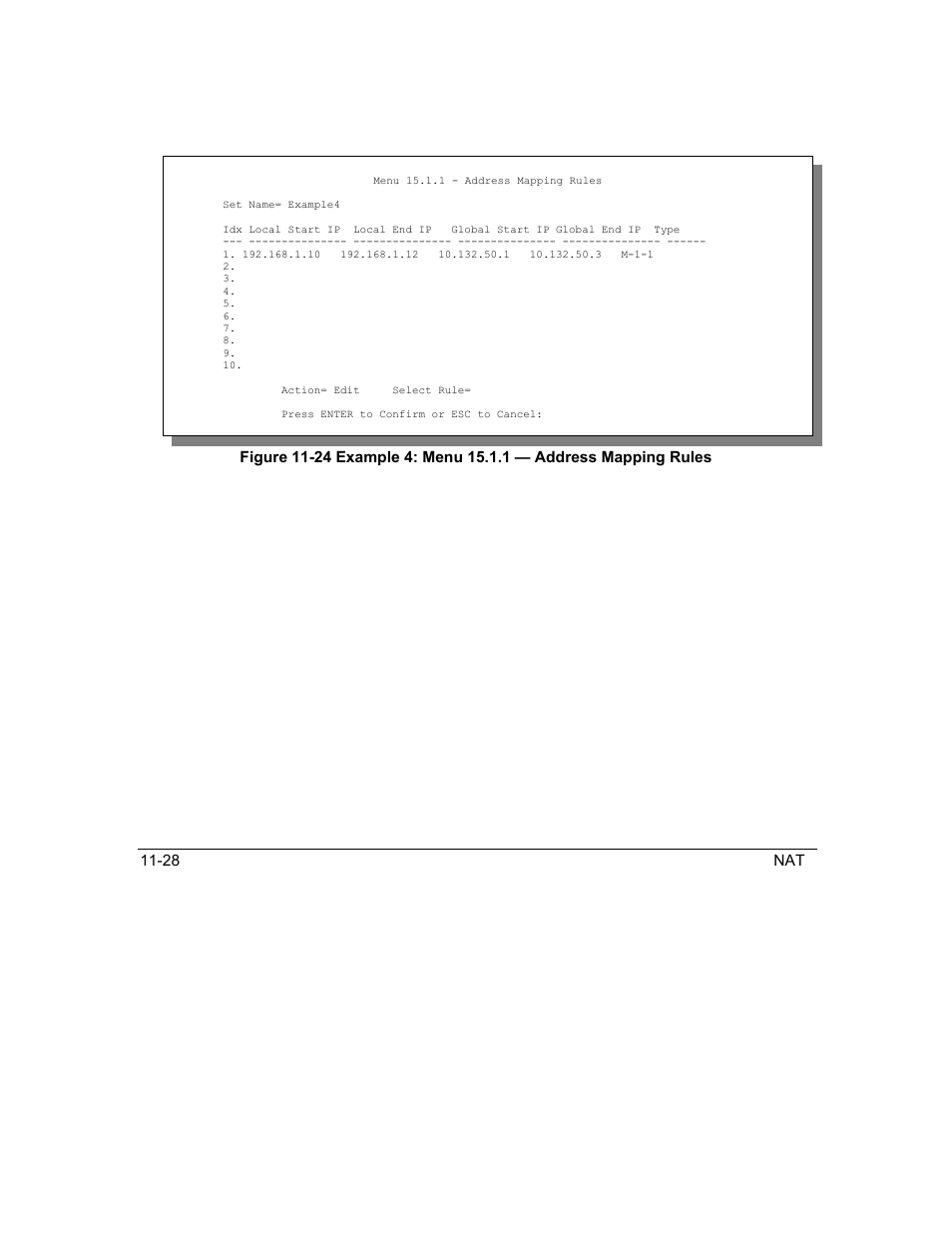 ZyXEL Communications Intelligent Broadband Sharing Gateway P-324 User Manual | Page 143 / 285